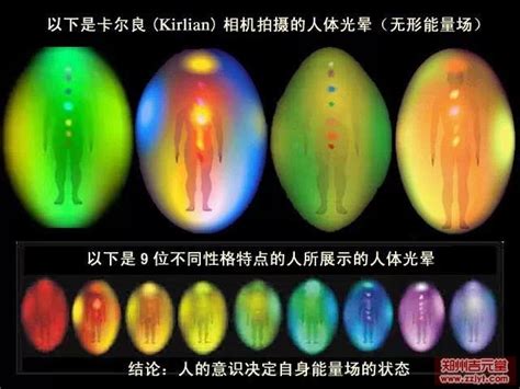 人的磁场颜色|人体气场颜色的几种解读，你是哪一种呢？